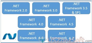 net framework 4.6 windows 10 download